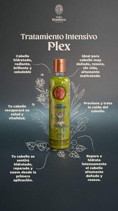 Ritual Botanico Tratamiento Intensivo Aguacate y Banana y Carbon activado